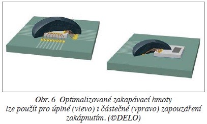 obr. 6